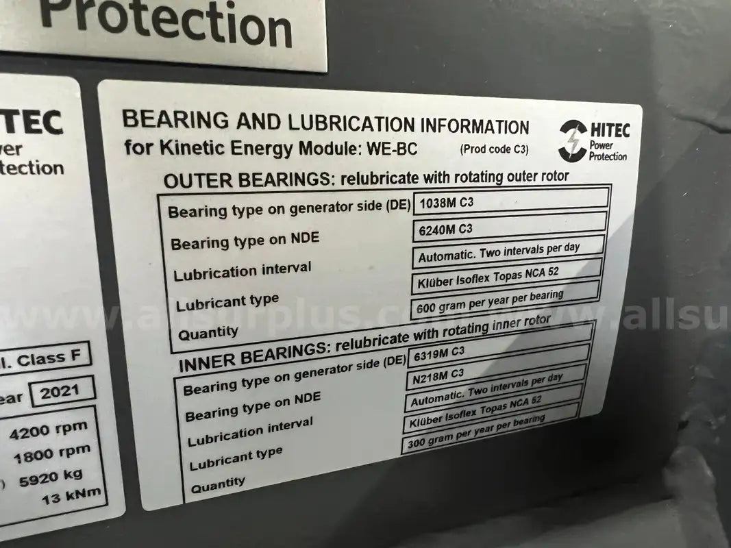 HITEC PowerPRO 2700 DRUPS Units, 13.14MW, w/Sound Suppression Enclosures & BAAQMD Tier 4 Controls